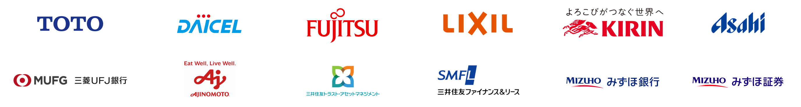kuraray, DAICEL, 住友理工, LIXIL, KIRIN, Asahi, 三菱UFJ銀行, 三井住友銀行, 三井住友トラスト・アセットマネジメント, 三井住友ファイナンス&リース, みずほ銀行, みずほ証券
