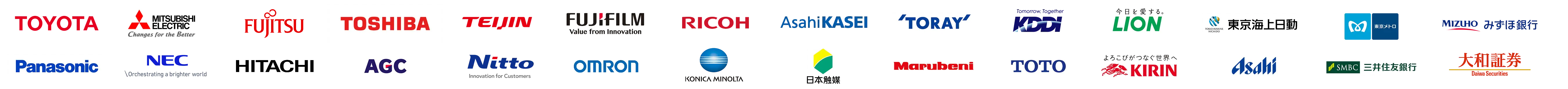 TOYOTA, Panasonic, MITSUBISHI ELECTRIC, NEC, 富士通, HITACHI, TOSHIBA, AGC, TEIJIN, 日東電工, 富士フイルム, OMRON, RICOH, KONICA MINOLTA, アサヒカセイ, 日本触媒, TORAY, 丸紅, KDDI, TOTO, LION, KIRIN, 東京海上日動, Asahi, 東京メトロ, 三井住友銀行, みずほ銀行, 大和証券