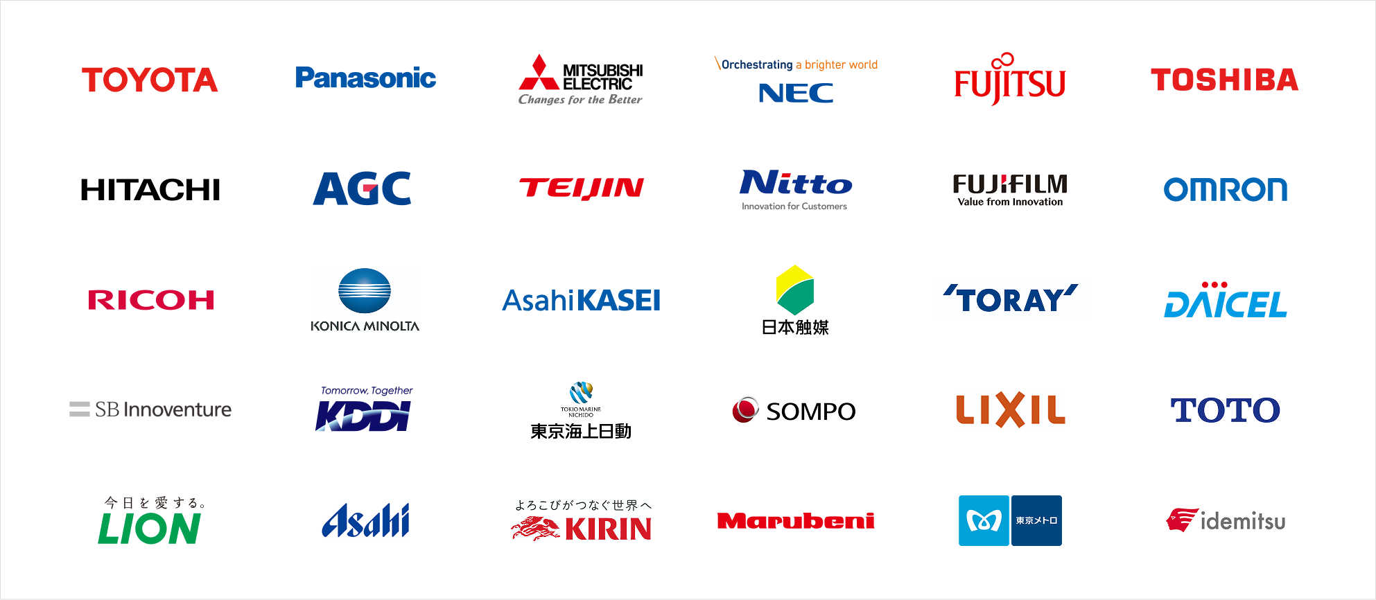AGC, KONICA MINOLTA, NEC, 富士通, HITACHI, RICOH, TEIJIN, 日東電工, KDDI, SB Innoventure, KIRIN, Asahi, DAICEL, TORAY, LIXIL, TOYOTA, TOTO, 三菱UFJ銀行, 三井住友銀行, 三井住友トラスト・アセットマネジメント, 三井住友ファイナンス&リース, みずほ銀行, みずほ証券, NSK, DBJ, 野村アセットマネジメント, 大和証券, COMGEST, SOMPOホールディングス, Invesco