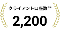 クライアント口座数 2,200