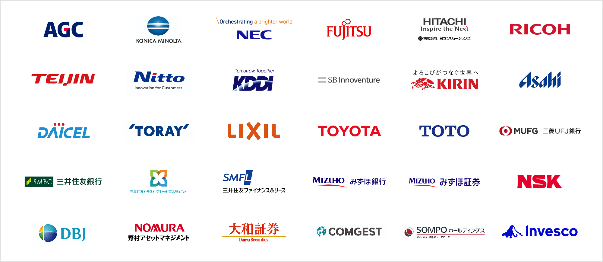 AGC, KONICA MINOLTA, NEC, 富士通, HITACHI, RICOH, TEIJIN, 日東電工, KDDI, SB Innoventure, KIRIN, Asahi, DAICEL, TORAY, LIXIL, TOYOTA, TOTO, 三菱UFJ銀行, 三井住友銀行, 三井住友トラスト・アセットマネジメント, 三井住友ファイナンス&リース, みずほ銀行, みずほ証券, NSK, DBJ, 野村アセットマネジメント, 大和証券, COMGEST, SOMPOホールディングス, Invesco