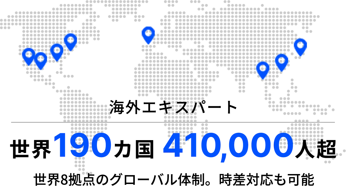 海外エキスパート 世界190カ国410,000人超 世界8拠点のグローバル体制。時差対応も可能