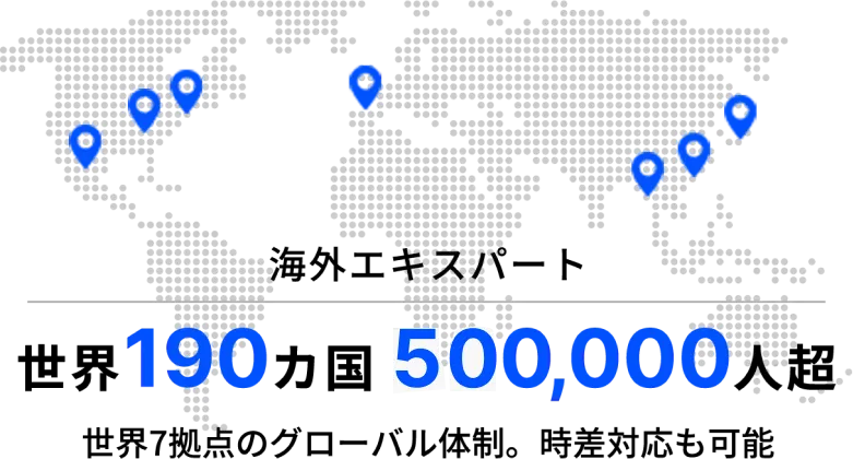 海外エキスパート 世界190カ国500,000人超 世界7拠点のグローバル体制。時差対応も可能