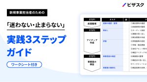 新規事業担当者のための 「迷わない・止まらない」実践3ステップガイド